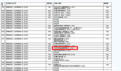 无聊简单交个作业,座椅加热!
