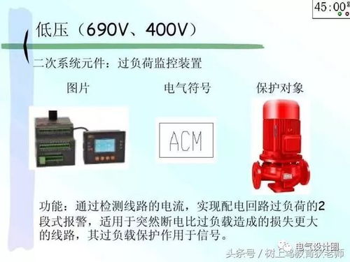 45页ppt讲解 配电系统常用的电气设备及对应电路符号,值得收藏
