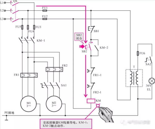 必看丨详细讲解电气控制线路的控制关系