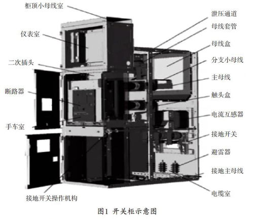 机电设备电气安装调试运行中的常见故障及应对措施
