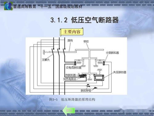 常用低压电气设备及其控制电路