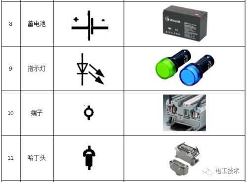 网