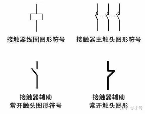 配电柜内常用电气元件大集合