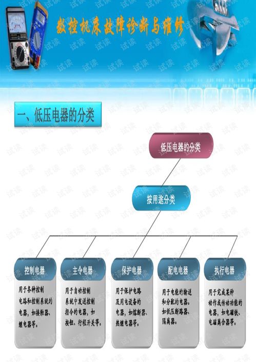 数控常用的电气原件