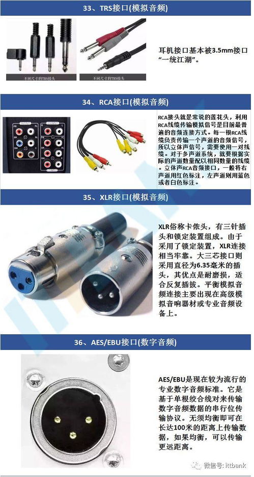 常用电子产品各种接口知识大全