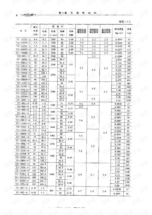 工厂常用电气设备手册上册补充本 第二版 .pdf
