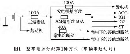 谈整车电源分配设计要点 - 精通维修下载