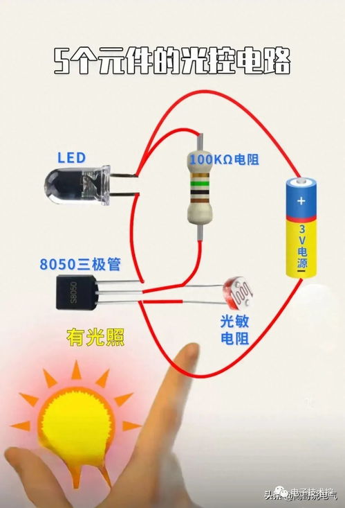 电气工程师进阶知识汇总 电机启动的五种常见方式