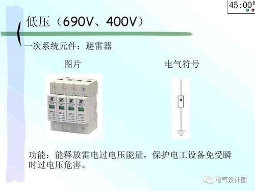 供配电系统常用电气元件实物图及对应电气符号,收藏 转发