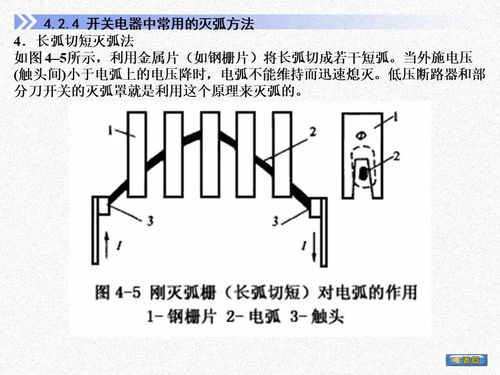 供配电系统的常用电气设备介绍