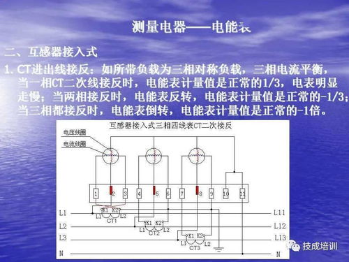 160页ppt 常用低压电气元件,整全了拿走
