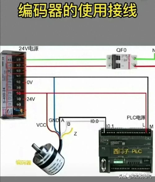 电气工程师进阶知识汇总 电机启动的五种常见方式