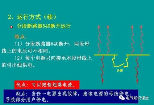 关于电气主回路常用电路符号及单母线分段供电的介绍,纯知识点