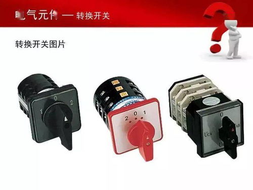78页常用电气元件ppt,建议电气人都保存一份