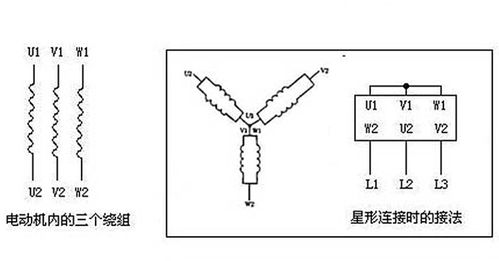 从低压电气到plc控制 1.2电机正反转和星角降压启动