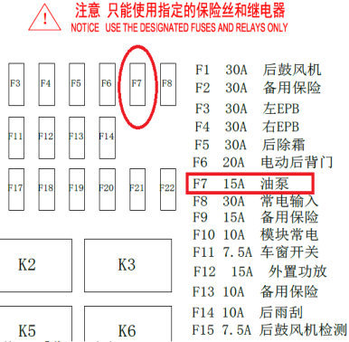 比亚迪宋MAX车无法着车故障检修