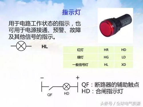 电气二次图的基础知识与识读