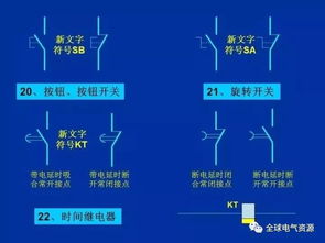 常用电气图形符号,值得收藏